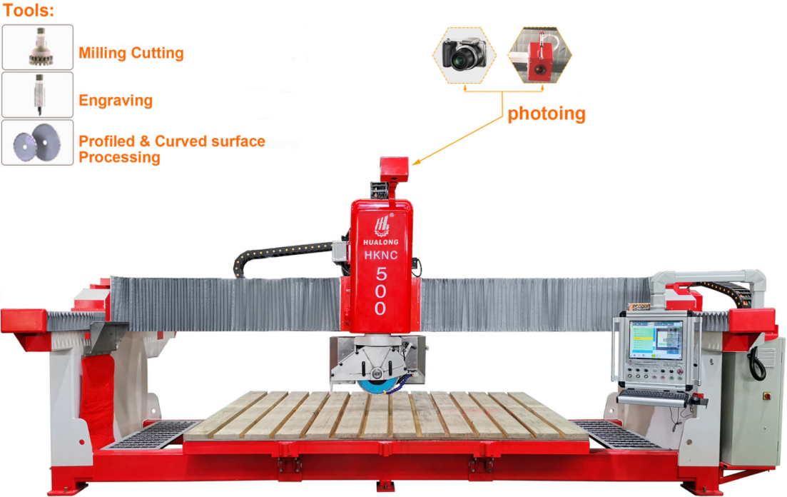 Stone Slab Cutting Machine Product Classification Introduction