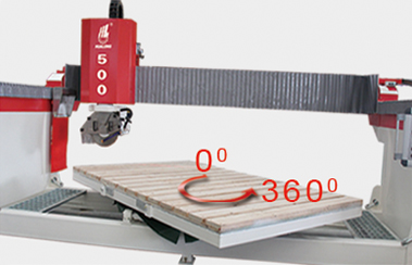 HSNC-500 4 Axis Bridge Cutting Machine for Counter top Kitchen Table Processing Granite Marble Quartz Stone CNC Router cutting machine